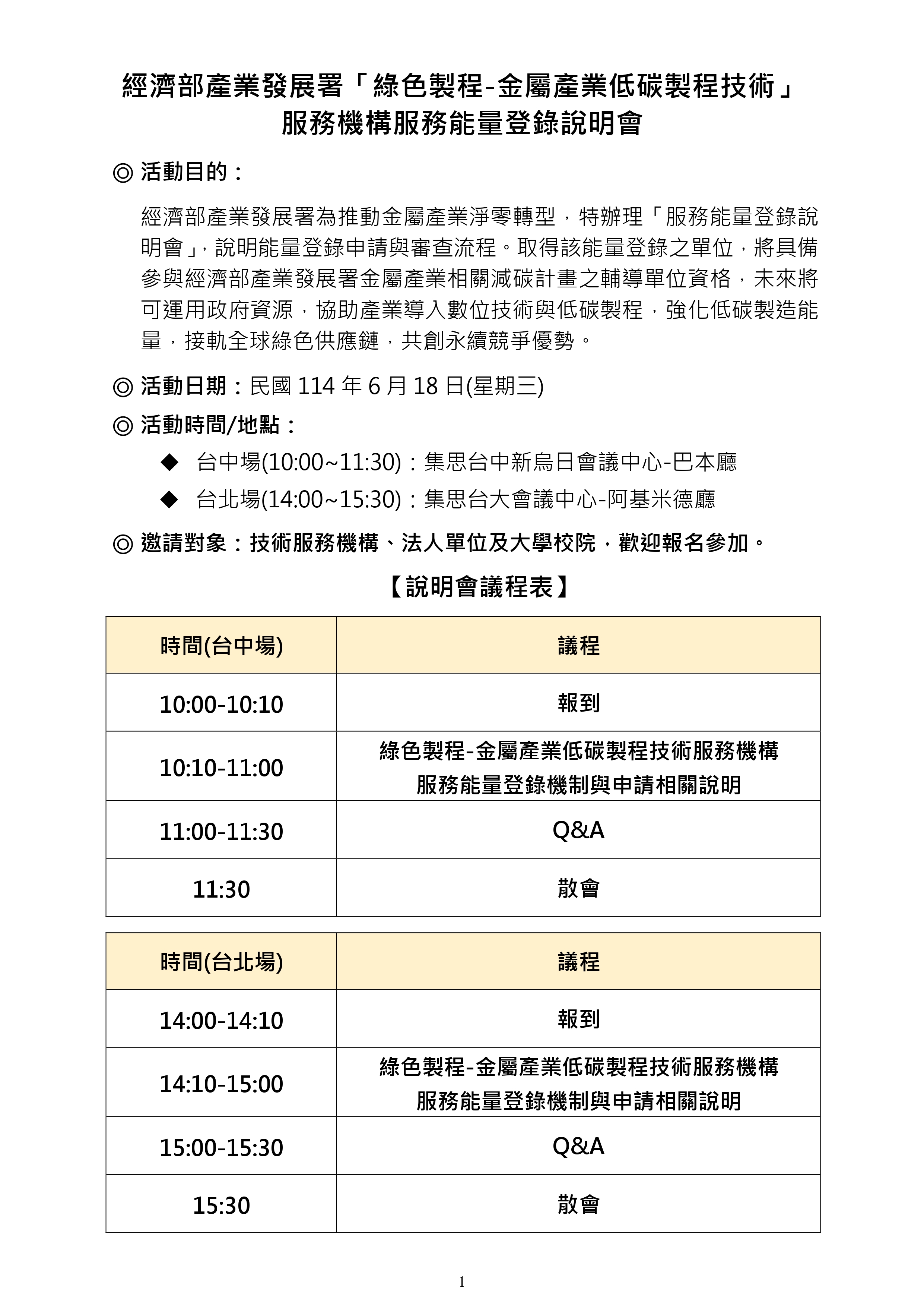 SD6 綠色製程說明會