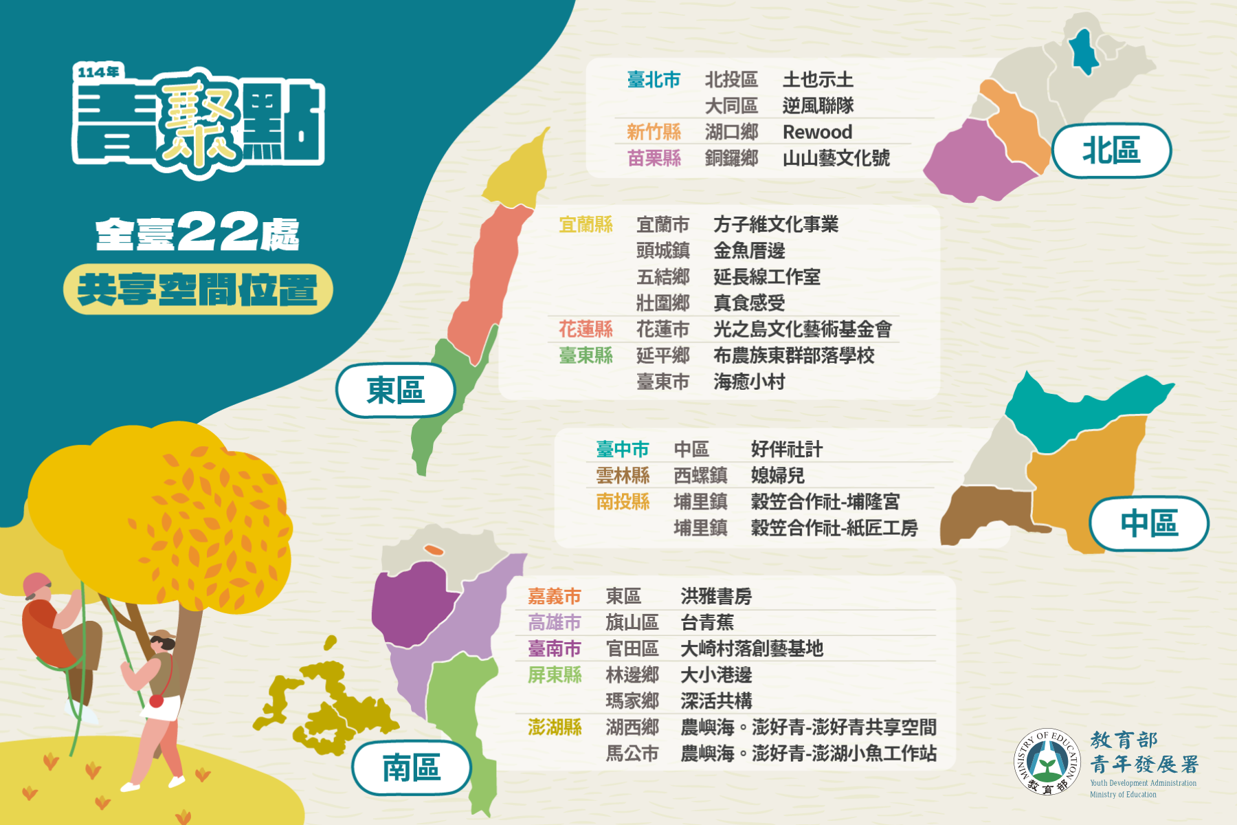 青聚點計畫